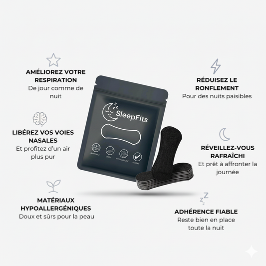 Bandes Nasales Correction Respiratoire SleepFits