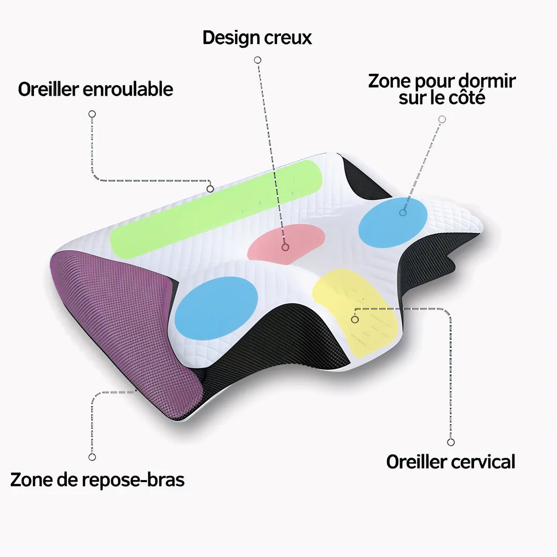 Oreiller Cervical Ergonomique - SleepFits