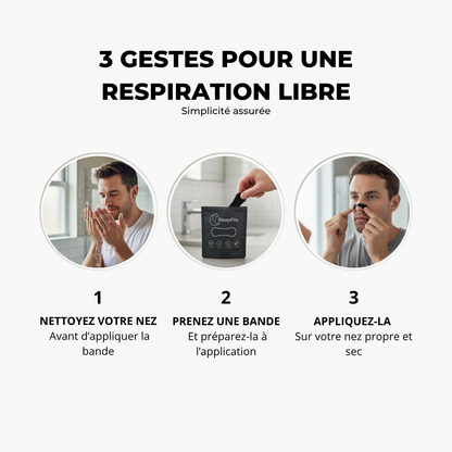 Bandes Nasales Correction Respiratoire SleepFits