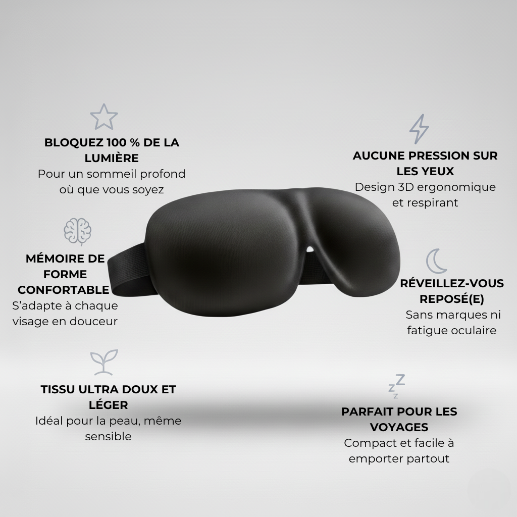 Masque de Nuit 3D Profilé - SleepFits